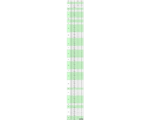 琼州学院2011分数线(附10年录取线)