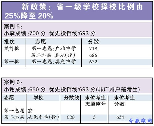 案例5、6