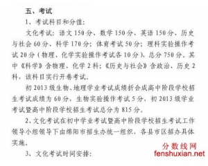 2013绵阳中考时间（6.12-6.13）