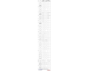 2016重庆人文科技学院分数线、录取查询