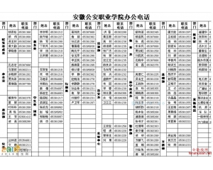 2016安徽公安职业学院分数线、录取查询