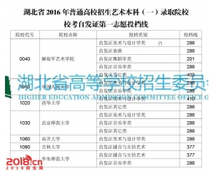 湖北2016高招艺术本科(一)院校校考自发证第一志愿投档线