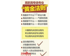 2016年湖北大专志愿填报须遵循“黄金法则”