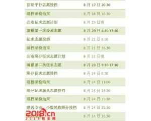 2016年浙江高考第三批提前院校录取状态查询