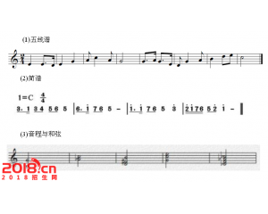 2017年福建普高音乐类专业招生省级统一考试大纲(试行