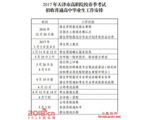 2017年天津高职院校春季考试招生工作时间安排