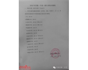 2017兴隆中考分数线查询