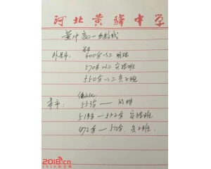 2017黄骅中考分数线查询