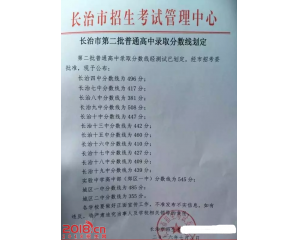 2017长治中考分数线查询