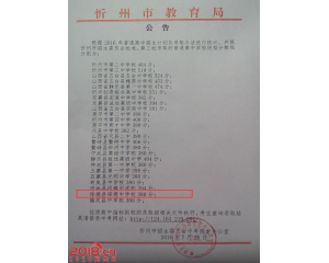 2017保德县中考分数线查询