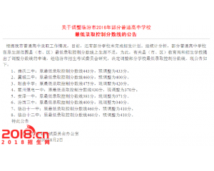 2017翼城中考分数线查询