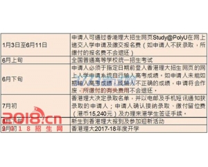 香港2017年理工大学招生公告