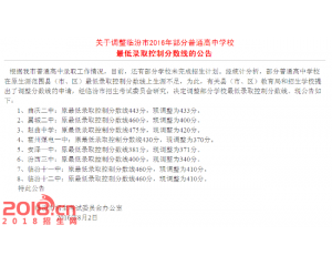 2017大宁中考分数线查询