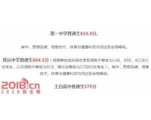 2017黄岛中考分数线查询