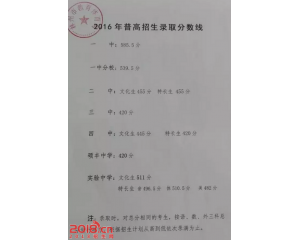 2017林州中考分数线查询