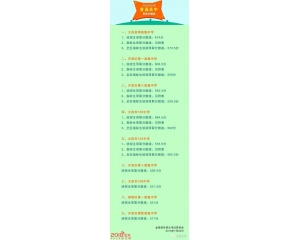 2017金普新区中考分数线查询
