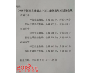 2017汪清县中考分数线查询