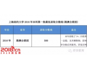 上海纽约大学2016年录取分数线