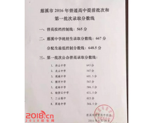 2017慈溪中考分数线查询