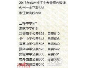 2017台州中考分数线查询