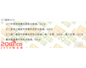 2017三门中考分数线查询