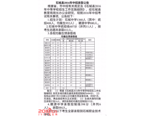 2017石城中考分数线查询