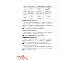 南昌大学2014-2016年录取分数线（体育教育专业）