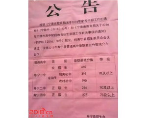 2017寿宁中考分数线查询
