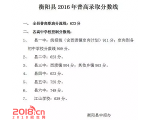 2017衡阳县中考分数线查询