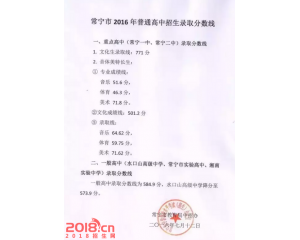 2017常宁中考分数线查询