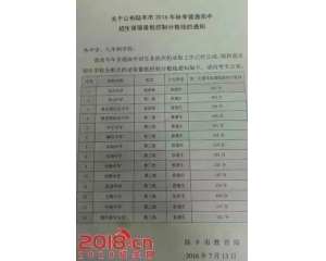2017陆丰中考分数线查询
