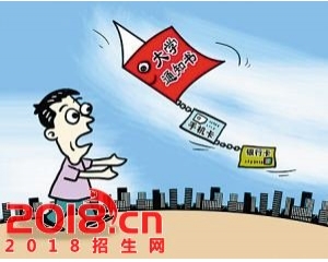 黑龙江2017年高考录取分数线预测