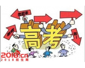 海南2017高考录取分数线预测