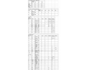 2016河北工业职业技术学院高考录取分数线