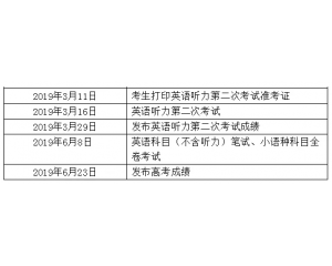 北京将举行2019年高考英语听力第二次考试时间及安排