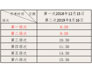 北京听力考试考试规则、注意事项、上机操作指南信息汇总